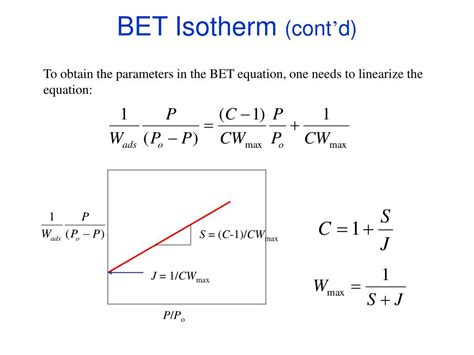 bet isotherm equation|bet isotherm types.